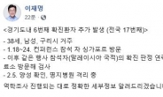 신종코로나 17번째 확진자발생..구리시 거주