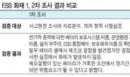 ‘배터리 셀·모듈 튼튼하다더니’…8개월만에 말바꾼 정부