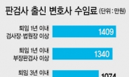 변호사 시장 정보 ‘깜깜이’…‘전관 마케팅’ 부추긴다