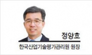 [헤럴드 포럼-정양호 한국산업기술평가관리원장] 실패를 타산지석으로