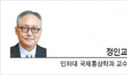 [헤럴드시사-정인교 인하대 국제통상학과 교수] 감염병 위기 대응역량 강화해야