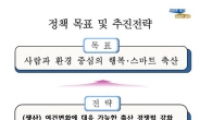 경기도, 올해 2500억 투자 ‘사람과 환경 중심의 행복·스마트 축산’ 구현