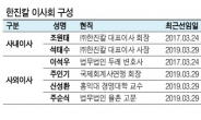 조현아측 ‘한진칼 이사 5명’ 새로 제안