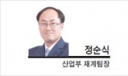 [팀장시각]부활한 낙수 효과…흐르는 물과 흘리는 물