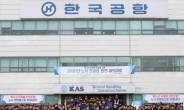 한국공항, 2020년 노사 한마음 안전 결의대회