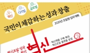 조달청 “‘혁신·디지털·글로벌’ 조달로 국민 체감 성과 창출”