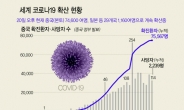 전염병 초유의 악재…대구·경북 산업계 셧다운 될라