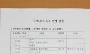 속초 30대 여성 확진자, 대구 남동생·아들 두차례 방문