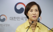 유은혜 부총리 “전국 유·초·중·고 개학 일주일 연기”