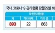 중국 특별입국자 자가관리 앱 설치율 84%…나머지는 어쩌나