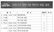 평택시 3번째 확진자 접촉자 ‘음성’ 판정