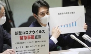 일본 코로나19 환자, 47개 도도부현 중 24곳서 발생