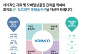 조폐공사, ‘지역사랑 상품권 통합관리 서비스’ 개시