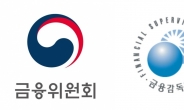금융위, 온라인투자연계금융협회 설립준비위원회 개최