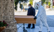 ‘30분에 1명씩 사망’ 이탈리아의 비극