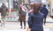 [헤럴드pic] 내일까지 전국 ‘강풍주의보’