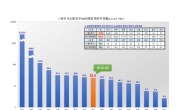 이재명 “세상은 이제 코로나 전과 후, 새로운 시스템이 필요”