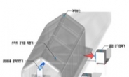 조달청, 혁신시제품 ‘스마트 음압격리모듈’ 코로나19 선별진료소로 활용