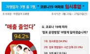 자영업자 35% 