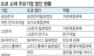 일본 도쿄지역 ‘도시봉쇄’ 초읽기…현지 한국기업 비상