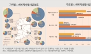 감염 취약 노인장애인시설 86%…“특단 관리 시급”