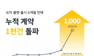 월단위로 빌려 타는 ‘쏘카 플랜’ 누적 계약 1000건 돌파