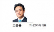 [리더스칼럼] ‘포스트 코로나’ 대비하자