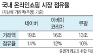 ‘구글 쇼핑’ 무료…네이버 위협, 온라인 쇼핑시장 지각 변동?