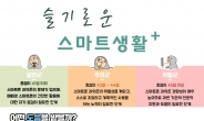 경기도, 청소년 ‘인터넷‧스마트폰’ 위험군 치유서비스 제공