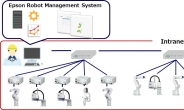 “모니터링, 백업, 업데이트 한 번에!”…엡손 로봇관리스템 개발