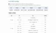 이태원클럽 확진자 2명 접촉 2차감염자, 수원·이천 PC방 방문