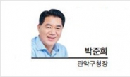 [헤럴드포럼] 포스트 코로나시대 골목상권, 새로운 변화가 답