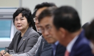 조수진 “진짜 법무부 장관은 최강욱…추미애, 국민농단”
