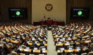 국회의원 123명, 북한 개별관광 허용 촉구 결의안 발의