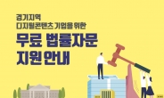 성남산업진흥원, 디지털콘텐츠 기업 무료 법률 자문