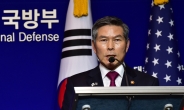 Defense chief reiterates military readiness for any NK provocation