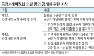 공정위 ‘사조 갑질’ 의결서 비공개 논란