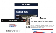 [2020 미국의 선택] 美 조기투표 1억명…방송사 출구조사 믿을만한가