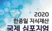 한국지식재산학회, 한중일 국제IP 심포지움 공동개최