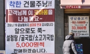 ‘재산권 침해’ 우려 속 ‘공정 임대료’ 속도 내는 민주당