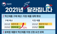 조달청 2021년 달라지는 주요 조달제도 공개···혁신제품 신청 요건, 입찰시 가감점 등 누리집 게시