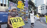 日 “韓 국제법 위반, 국제사회에 알릴 것”…‘위안부 소송’ 여론전 방침