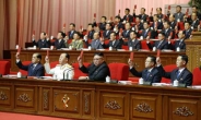 김정은, ‘핵무력’ 언급 11번·‘비핵화’는 0번…노동당 ‘무력 강화’ 뒷받침
