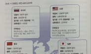 [2020 국방백서] 일본, ‘동반자’에서 ‘이웃국가’로…中日 무력증강
