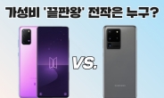 “아이폰12 너무 비싸다면…” BTS폰 vs 갤S20  “뭐가 나을까?” [IT선빵!]
