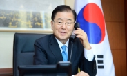 한미 외교장관 “한반도 비핵화 위해 긴밀 공조…고위급 협의 조기 개최”