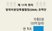 美 “한국과 6년짜리 방위분담금 합의”