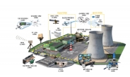 불법드론 꼼짝마!…‘안티 드론기술’로 원전·공항 철통방어 나선다