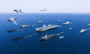 Navy reaffirms commitment to aircraft carrier project