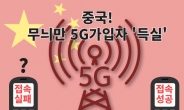 “대단한 짝퉁 중국”…‘무늬만 5G 가입자’ 득실!